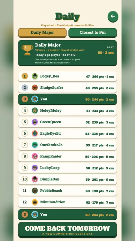 The Daily Major leaderboard